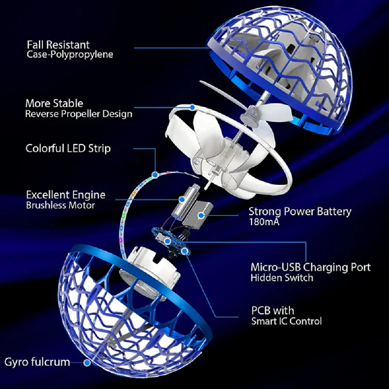 UFO Ball Spinner